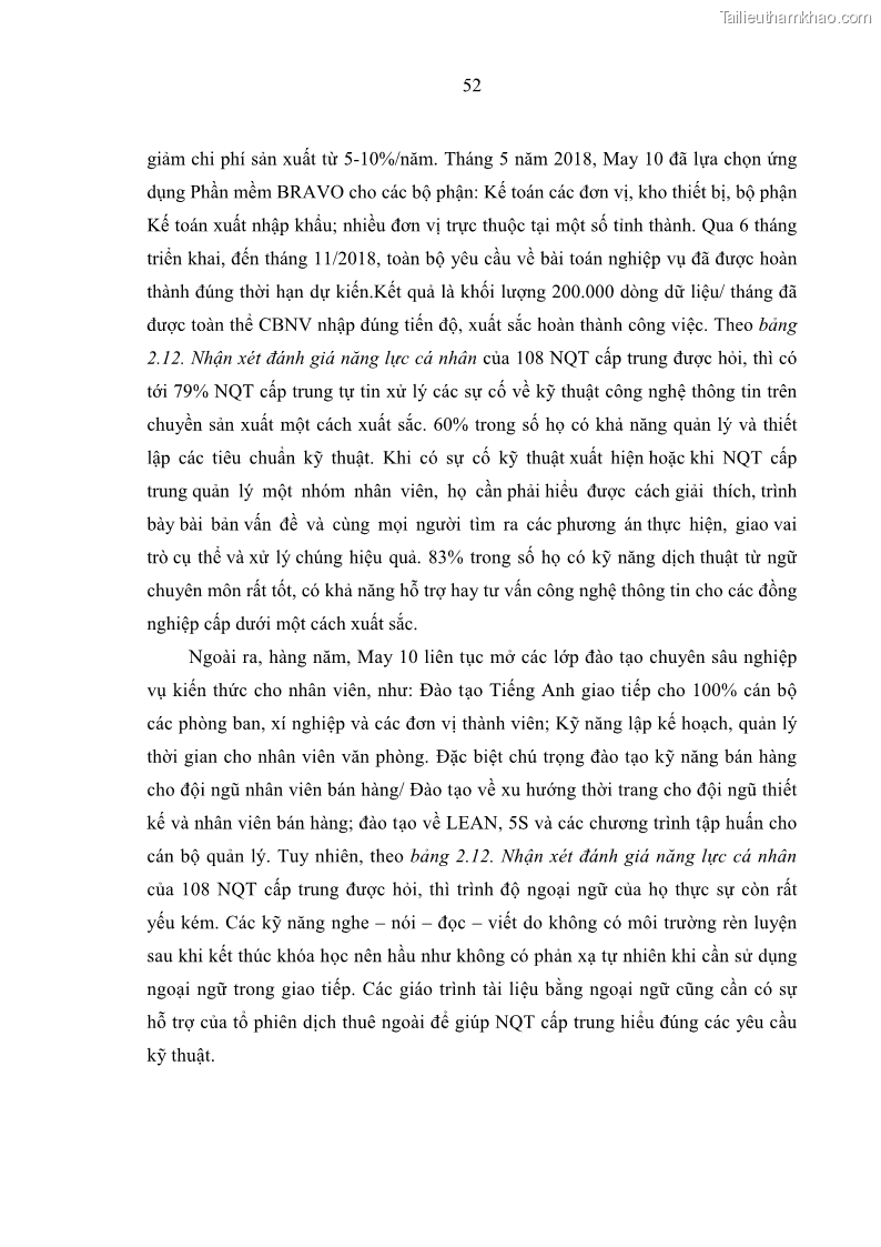 Luận văn thạc sĩ kinh tế Nâng cao chất lượng Nhà quản trị cấp trung tại Tổng công ty May 10 - 6 Trang 62