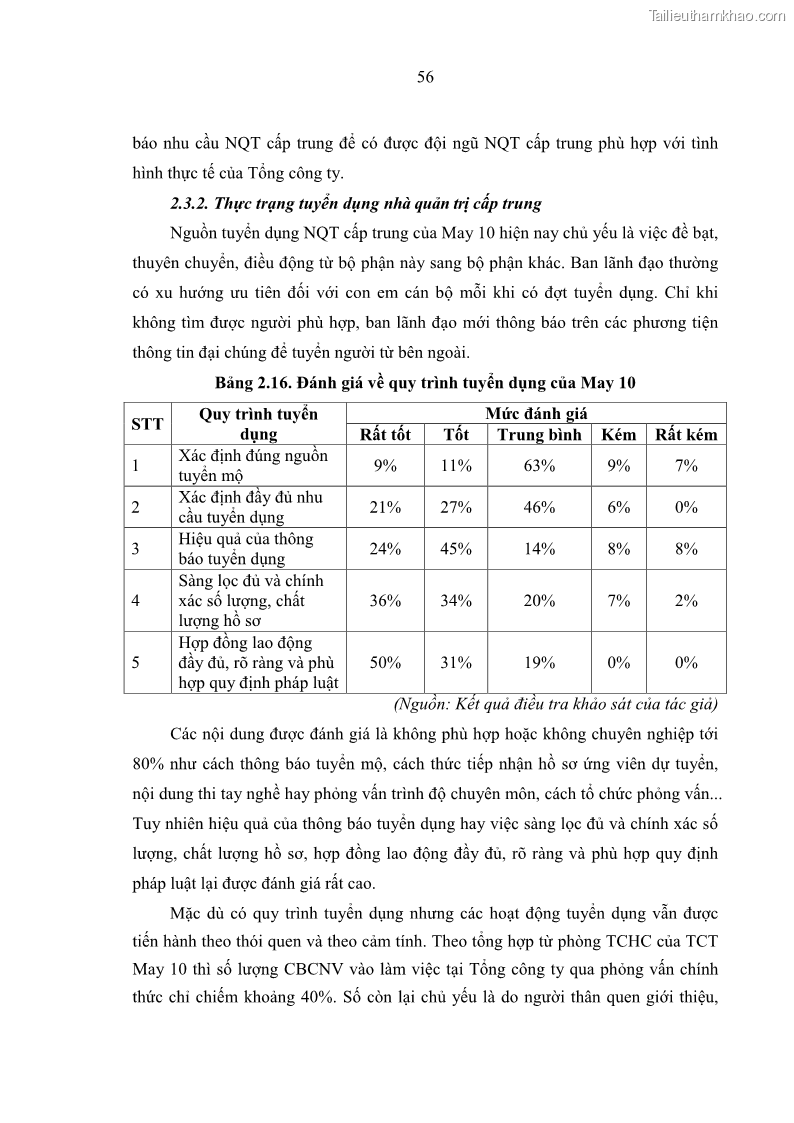 Luận văn thạc sĩ kinh tế Nâng cao chất lượng Nhà quản trị cấp trung tại Tổng công ty May 10 - 6 Trang 66