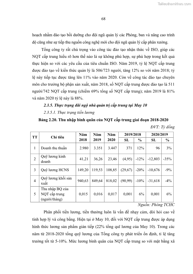 Luận văn thạc sĩ kinh tế Nâng cao chất lượng Nhà quản trị cấp trung tại Tổng công ty May 10 - 7 Trang 78