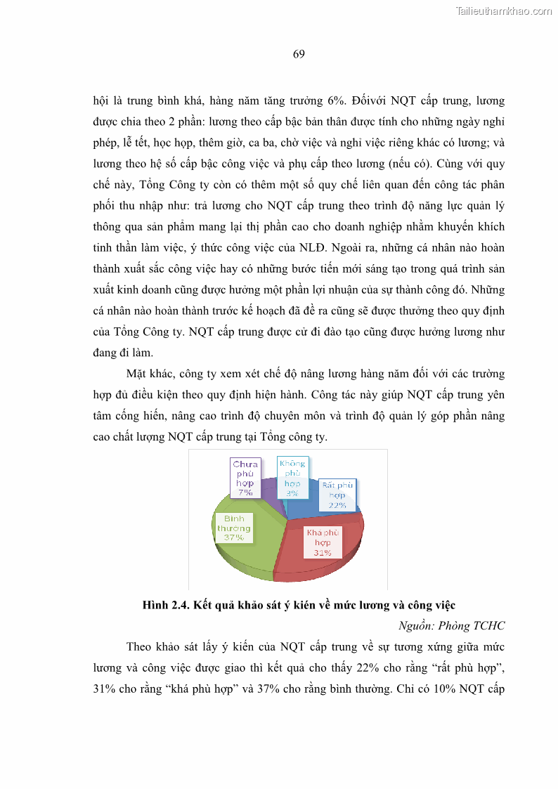 Luận văn thạc sĩ kinh tế Nâng cao chất lượng Nhà quản trị cấp trung tại Tổng công ty May 10 - 7 Trang 79