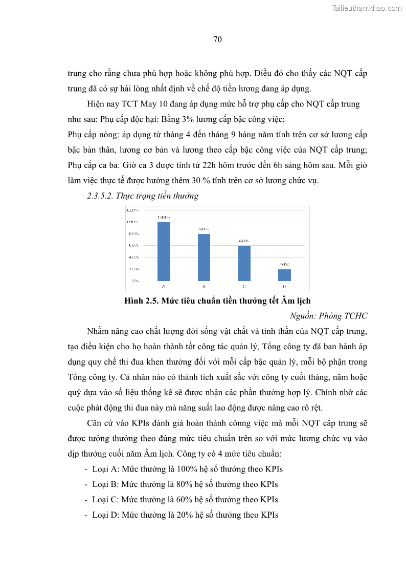 Luận văn thạc sĩ kinh tế Nâng cao chất lượng Nhà quản trị cấp trung tại Tổng công ty May 10 - 7 Trang 80