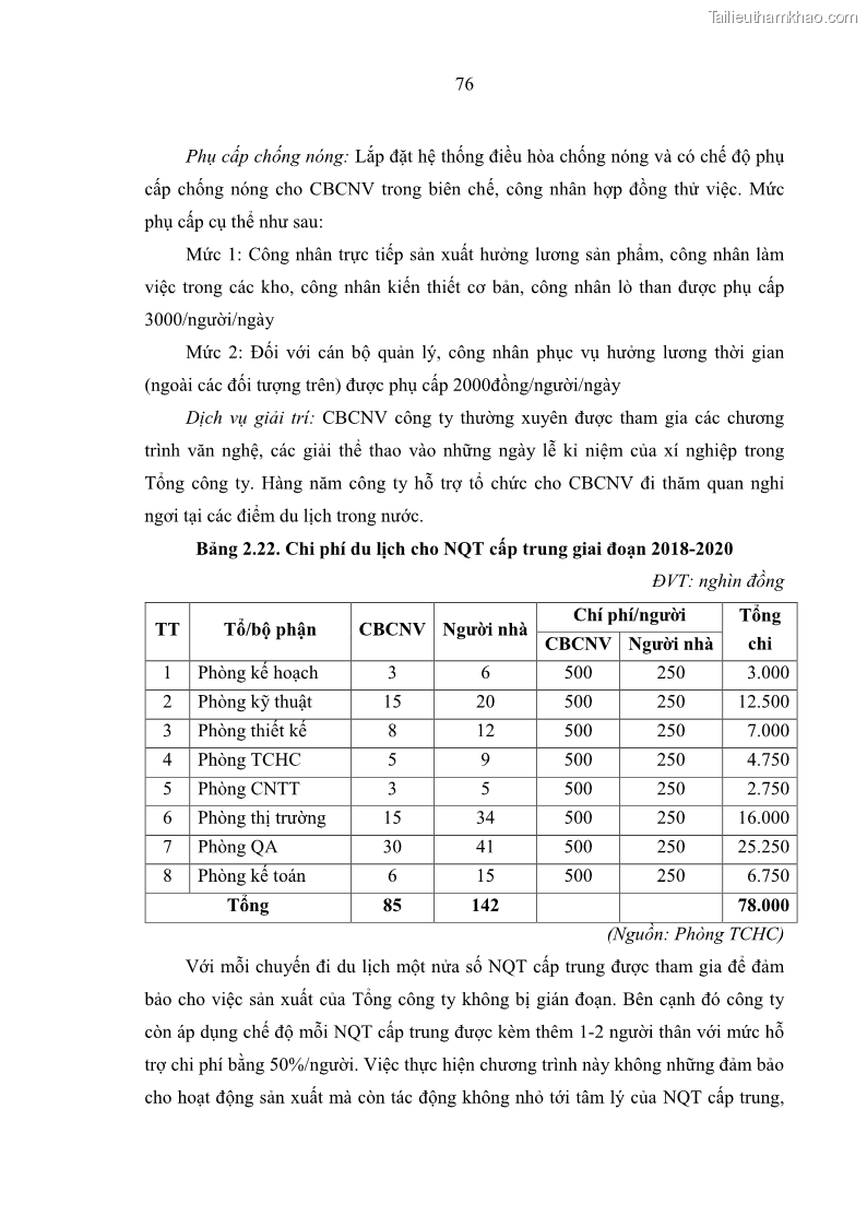 Luận văn thạc sĩ kinh tế Nâng cao chất lượng Nhà quản trị cấp trung tại Tổng công ty May 10 - 8 Trang 86