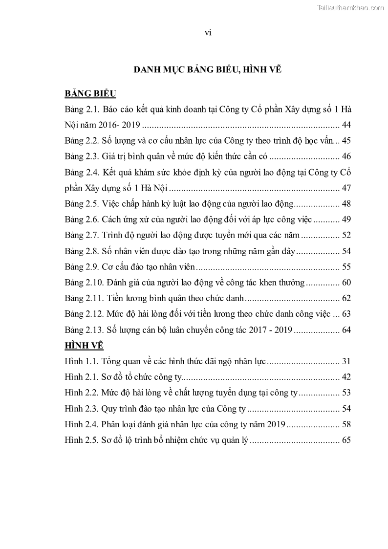 Luận văn thạc sĩ kinh tế Nâng cao chất lượng nhân lực tại Công ty Cổ phần Xây dựng số 1 Hà Nội - 1 Trang 8