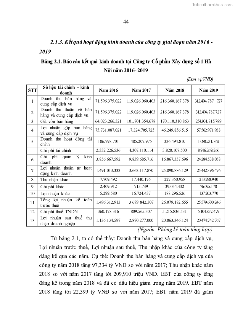 Luận văn thạc sĩ kinh tế Nâng cao chất lượng nhân lực tại Công ty Cổ phần Xây dựng số 1 Hà Nội - 5 Trang 52