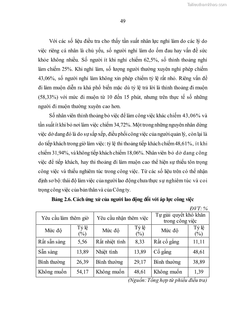 Luận văn thạc sĩ kinh tế Nâng cao chất lượng nhân lực tại Công ty Cổ phần Xây dựng số 1 Hà Nội - 5 Trang 57