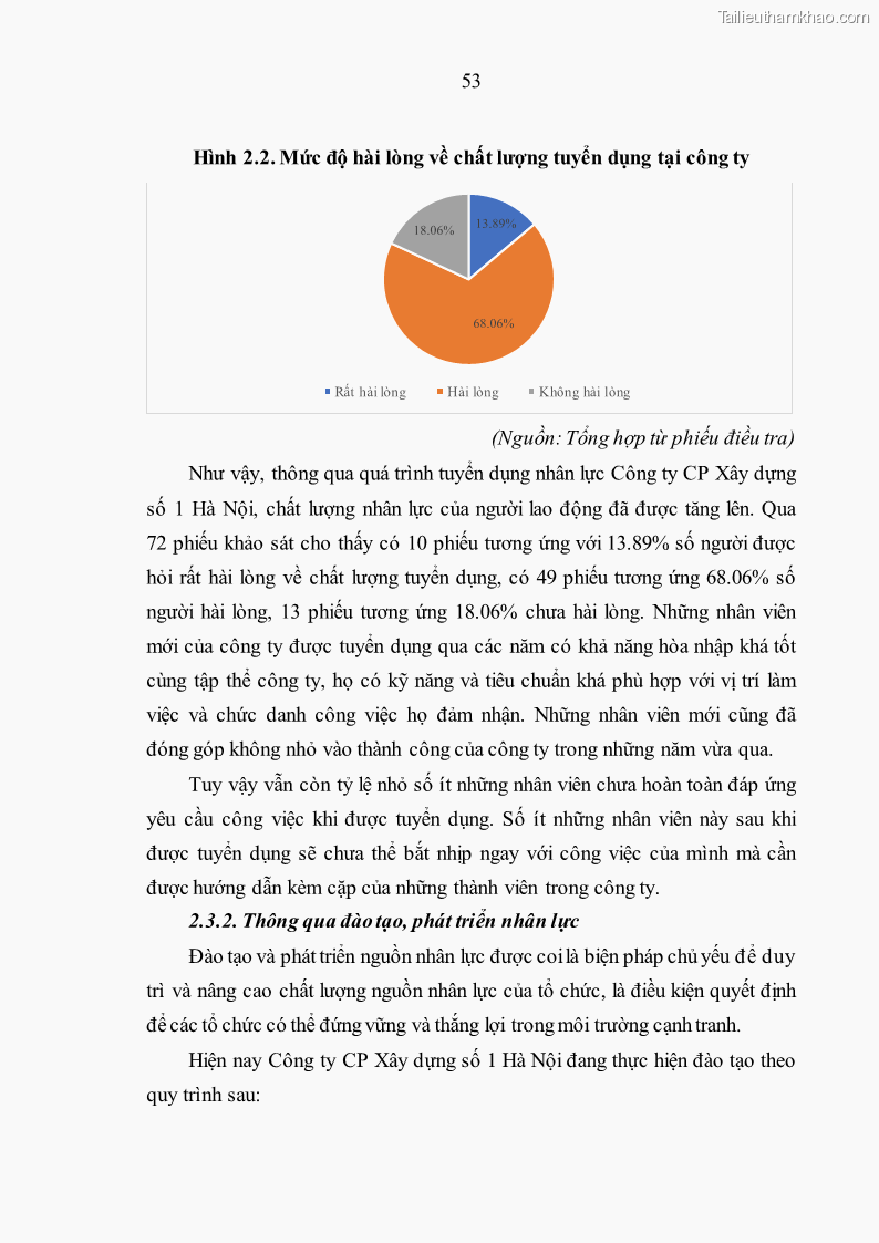 Luận văn thạc sĩ kinh tế Nâng cao chất lượng nhân lực tại Công ty Cổ phần Xây dựng số 1 Hà Nội - 6 Trang 61