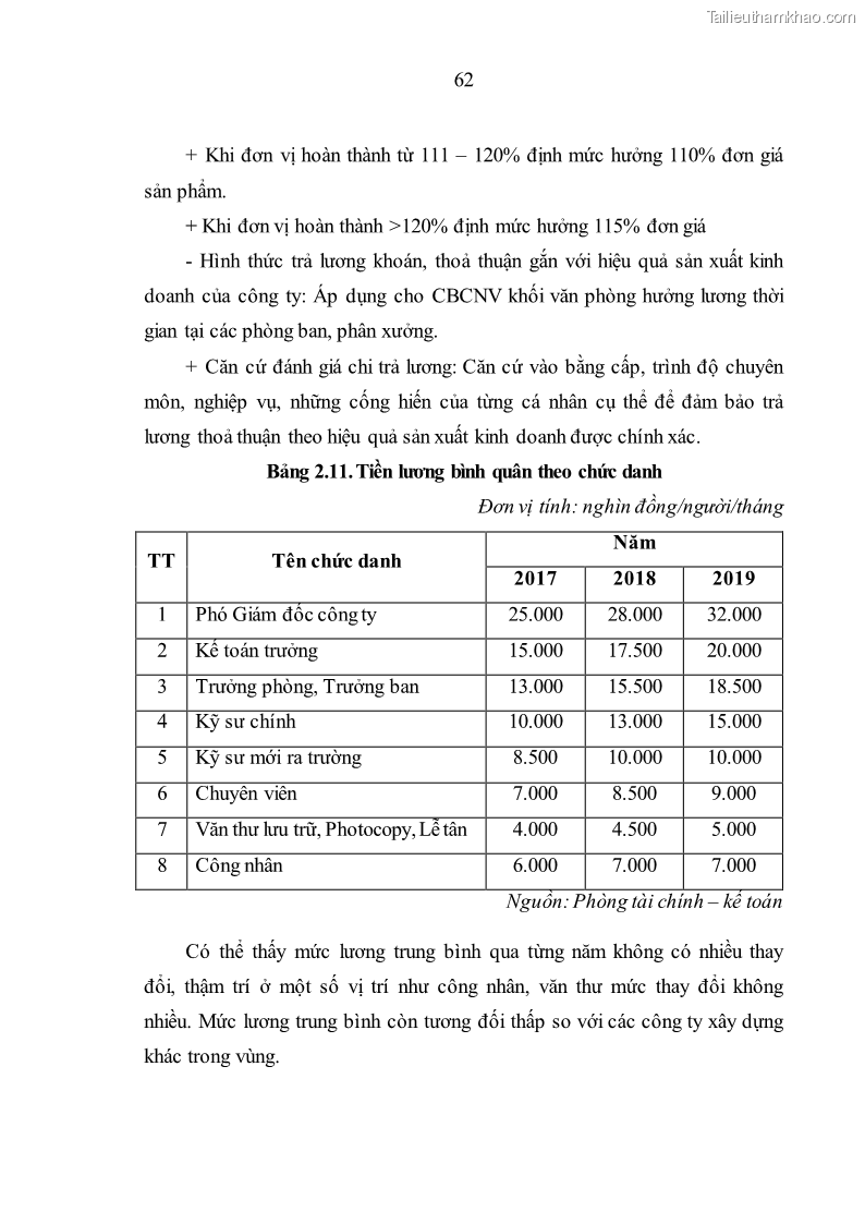 Luận văn thạc sĩ kinh tế Nâng cao chất lượng nhân lực tại Công ty Cổ phần Xây dựng số 1 Hà Nội - 6 Trang 70
