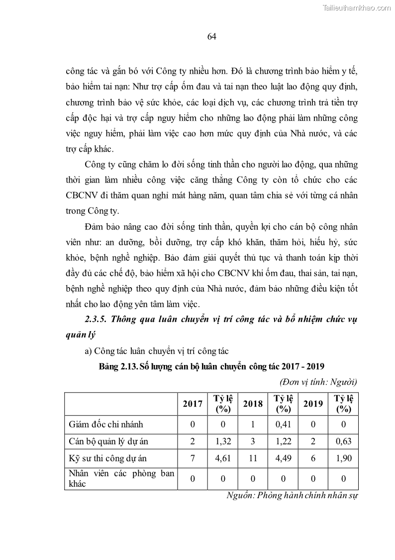 Luận văn thạc sĩ kinh tế Nâng cao chất lượng nhân lực tại Công ty Cổ phần Xây dựng số 1 Hà Nội - 6 Trang 72