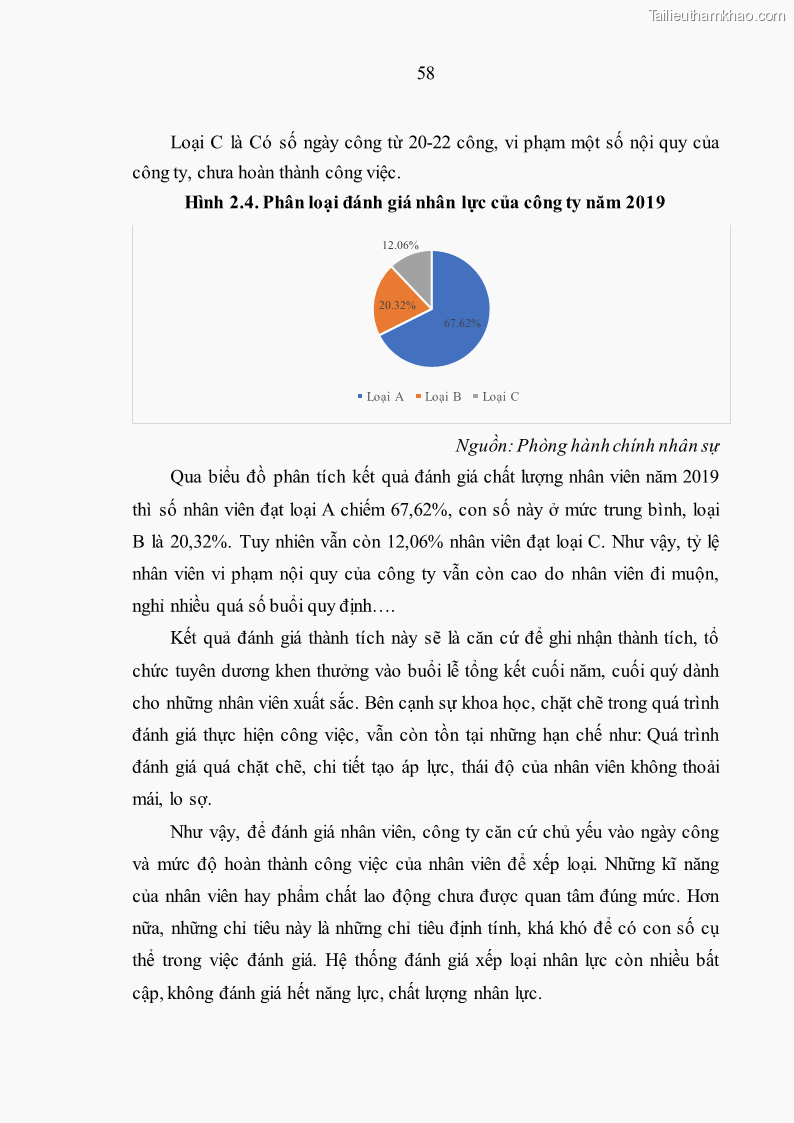 Luận văn thạc sĩ kinh tế Nâng cao chất lượng nhân lực tại Công ty Cổ phần Xây dựng số 1 Hà Nội - 6 Trang 66