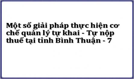 Cơ Cấu Tổ Chức Bộ Máy Quản Lý Của Ngành Thuế Bình Thuận: