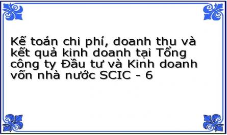 Kế Toán Chi Phí, Doanh Thu, Kết Quả Kinh Doanh Theo Quyết Định Số 45/2008/qđ/btc Ngày 27/06/2008.