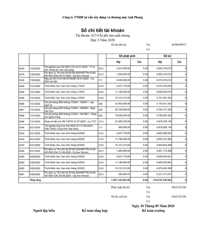 Kế toán tổng hợp Kế toán trưởng Trang 1 Phụ lục 2 17 Sổ chi tiết TK 627 3