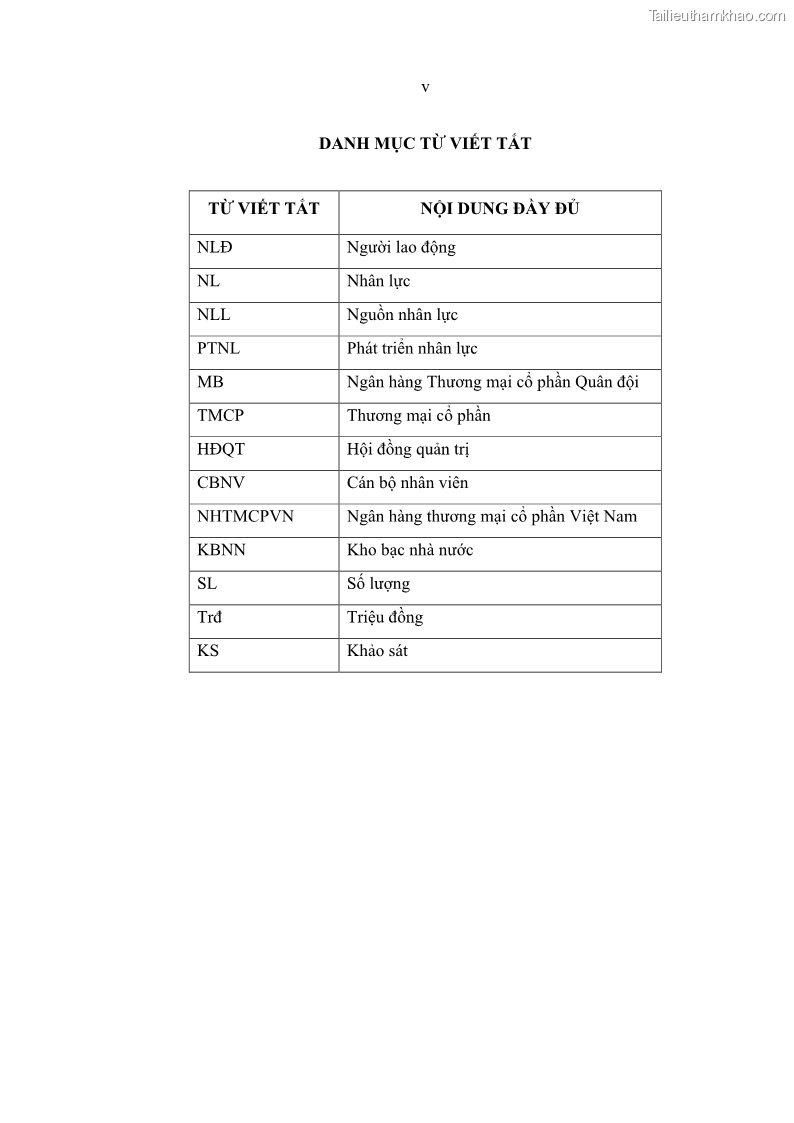 Luận văn thạc sĩ kinh tế Phát triển nhân lực tại Ngân hàng TMCP Quân đội MB - 1 Trang 7