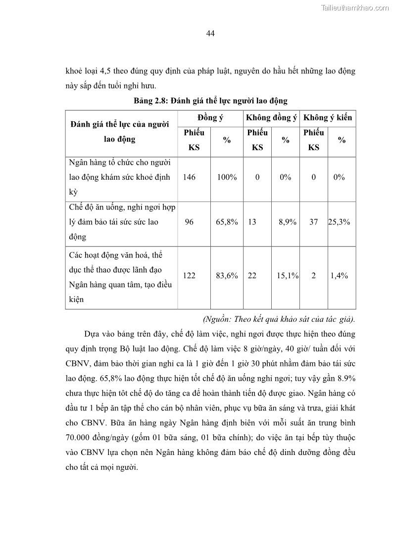 Luận văn thạc sĩ kinh tế Phát triển nhân lực tại Ngân hàng TMCP Quân đội MB - 5 Trang 52