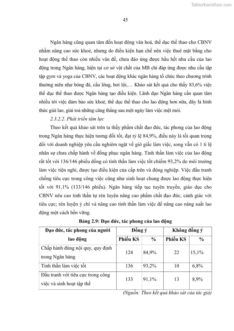 Luận văn thạc sĩ kinh tế Phát triển nhân lực tại Ngân hàng TMCP Quân đội MB - 5 Trang 53