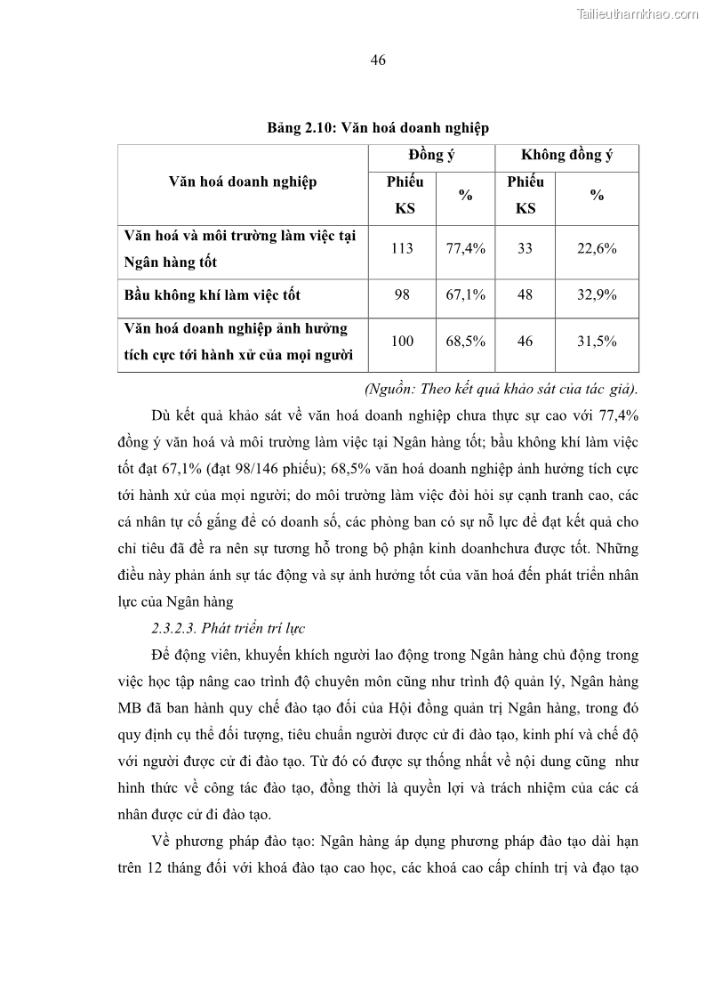 Luận văn thạc sĩ kinh tế Phát triển nhân lực tại Ngân hàng TMCP Quân đội MB - 5 Trang 54