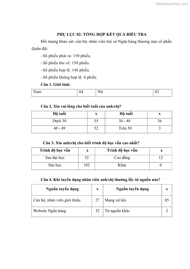 Luận văn thạc sĩ kinh tế Phát triển nhân lực tại Ngân hàng TMCP Quân đội MB - 8 Trang 86