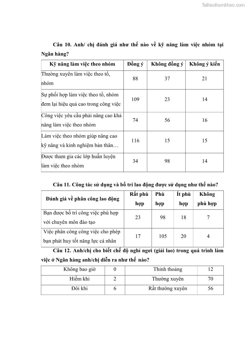 Luận văn thạc sĩ kinh tế Phát triển nhân lực tại Ngân hàng TMCP Quân đội MB - 8 Trang 89