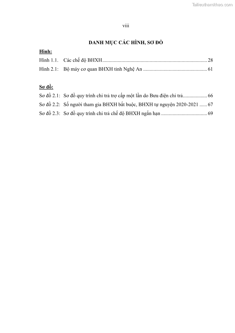 Luận văn thạc sĩ kinh tế Quản lý chi bảo hiểm xã hội tại Tỉnh Nghệ An - 1 Trang 10