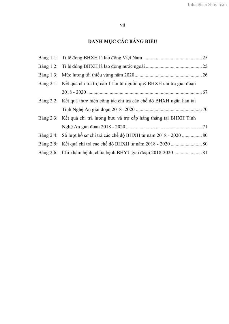 Luận văn thạc sĩ kinh tế Quản lý chi bảo hiểm xã hội tại Tỉnh Nghệ An - 1 Trang 9