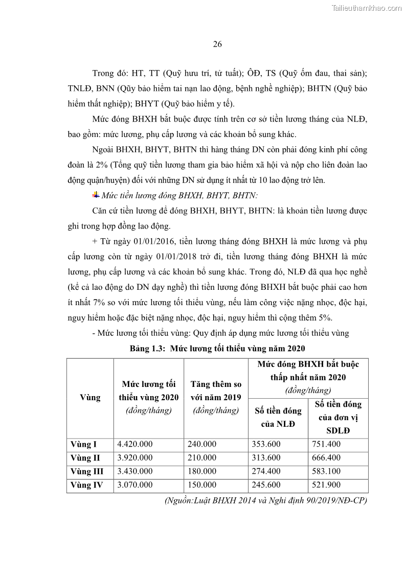 Luận văn thạc sĩ kinh tế Quản lý chi bảo hiểm xã hội tại Tỉnh Nghệ An - 3 Trang 36