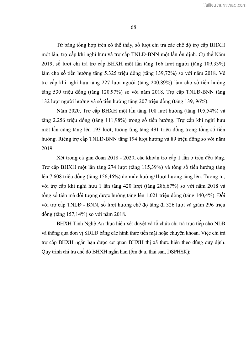 Luận văn thạc sĩ kinh tế Quản lý chi bảo hiểm xã hội tại Tỉnh Nghệ An - 7 Trang 78