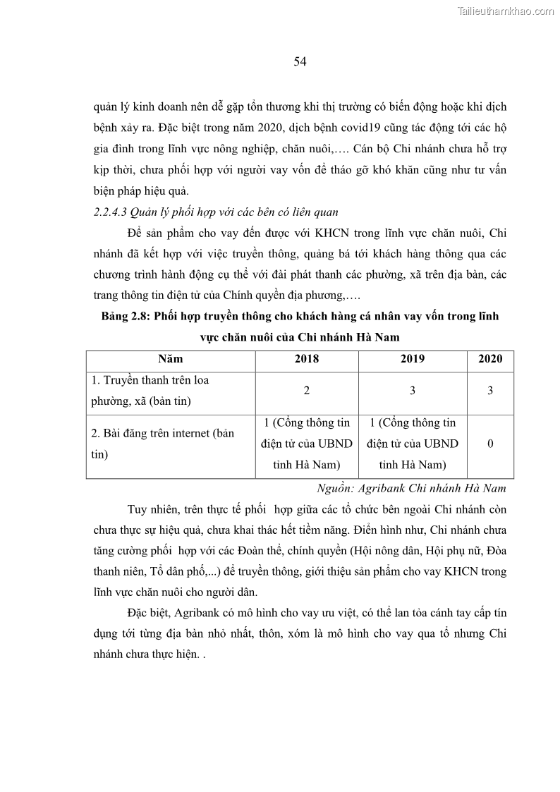 Luận văn thạc sĩ kinh tế Quản lý cho vay khách hàng cá nhân trong lĩnh vực chăn nuôi tại Ngân hàng Nông nghiệp và Phát triển nông thôn Việt Nam - Chi nhánh tỉnh Hà Nam - 6 Trang 64