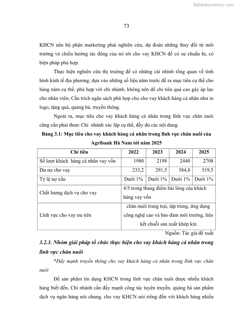 Luận văn thạc sĩ kinh tế Quản lý cho vay khách hàng cá nhân trong lĩnh vực chăn nuôi tại Ngân hàng Nông nghiệp và Phát triển nông thôn Việt Nam - Chi nhánh tỉnh Hà Nam - 7 Trang 83
