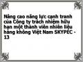 Nâng cao năng lực cạnh tranh của Công ty trách nhiệm hữu hạn một thành viên nhiên liệu hàng không Việt Nam SKYPEC - 13