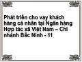 Phát triển cho vay khách hàng cá nhân tại Ngân hàng Hợp tác xã Việt Nam – Chi nhánh Bắc Ninh - 11