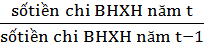 Cách tính Tốc độ tăng số tiền chi BHXH năm t x 100 Tốc độ tăng số tiền 2