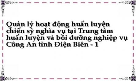 Quản lý hoạt động huấn luyện chiến sỹ nghĩa vụ tại Trung tâm huấn luyện và bồi dưỡng nghiệp vụ Công An tỉnh Điện Biên - 1