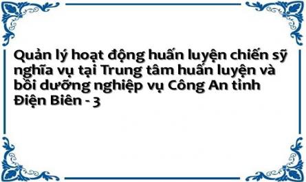 Quản Lý Hoạt Động Huấn Luyện Chiến Sỹ Nghĩa Vụ