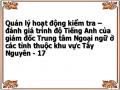 Quản lý hoạt động kiểm tra – đánh giá trình độ Tiếng Anh của giám đốc Trung tâm Ngoại ngữ ở các tỉnh thuộc khu vực Tây Nguyên - 17