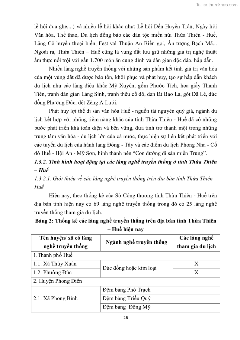 Khóa luận tốt nghiệp văn hóa du lịch Tìm hiểu một số làng nghề truyền thống tiêu biểu ở tỉnh Thừa Thiên – Huế phục vụ phát triển du lịch - 4 Trang 37