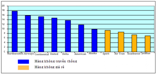 Nguồn Viện Khoa học hàng không số 27 2007 Ngoài đặc điểm vốn có của một 1