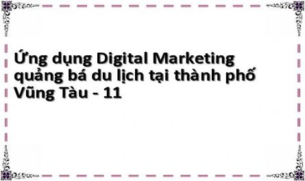 Ứng dụng Digital Marketing quảng bá du lịch tại thành phố Vũng Tàu - 11
