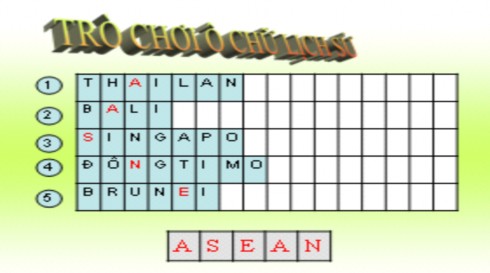 Việc tiến hành tổ chức trò chơi là cần thiết tuy nhiên cần tránh lạm dụng 1