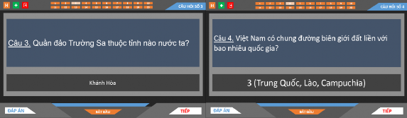 Hình ảnh 3 1 Trình chiếu Rung Chuông vàng tại trường THPT Thanh Chương huyện 4