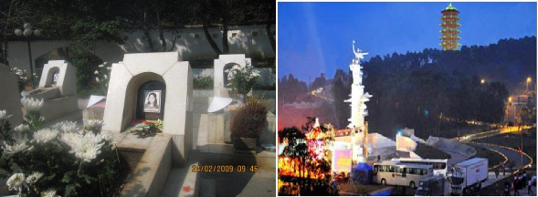 Về quy trình tổ chức trải qua các bước cơ bản sau đây ● GV lên kế hoạch 4