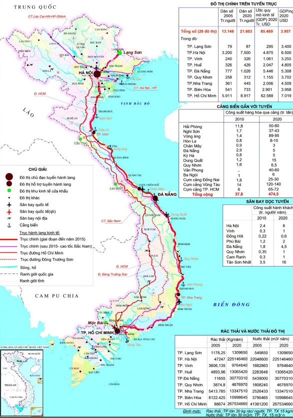 Phát triển tuyến hành lang kinh tế Việt Nam đến năm 2020 9 2 2 2 2 Tuyến hành 1