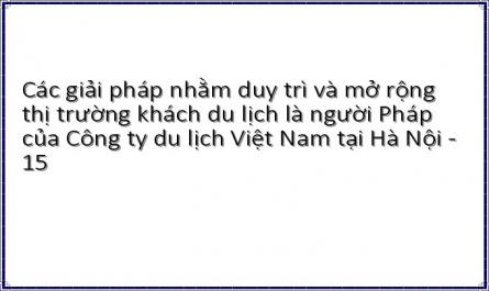Các giải pháp nhằm duy trì và mở rộng thị trường khách du lịch là người Pháp của Công ty du lịch Việt Nam tại Hà Nội - 15