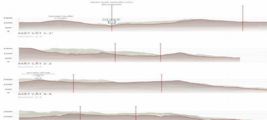 Hình 3 2 Cao độ địa hình tự nhiên xã Ý Tý huyện Bát Xát Nguồn 21 Về 4