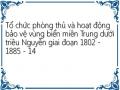 Hoạt Động Tuần Tra, Kiểm Soát Vùng Biển Và Thực Thi Chủ Quyền Trên Quần Đảo Hoàng Sa – Trường Sa