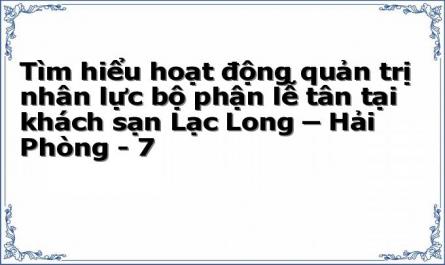 Tìm hiểu hoạt động quản trị nhân lực bộ phận lễ tân tại khách sạn Lạc Long – Hải Phòng - 7