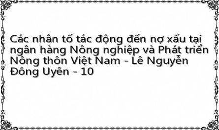 Các nhân tố tác động đến nợ xấu tại ngân hàng Nông nghiệp và Phát triển Nông thôn Việt Nam - Lê Nguyễn Đông Uyên - 10