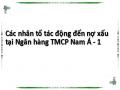 Các nhân tố tác động đến nợ xấu tại Ngân hàng TMCP Nam Á - 1