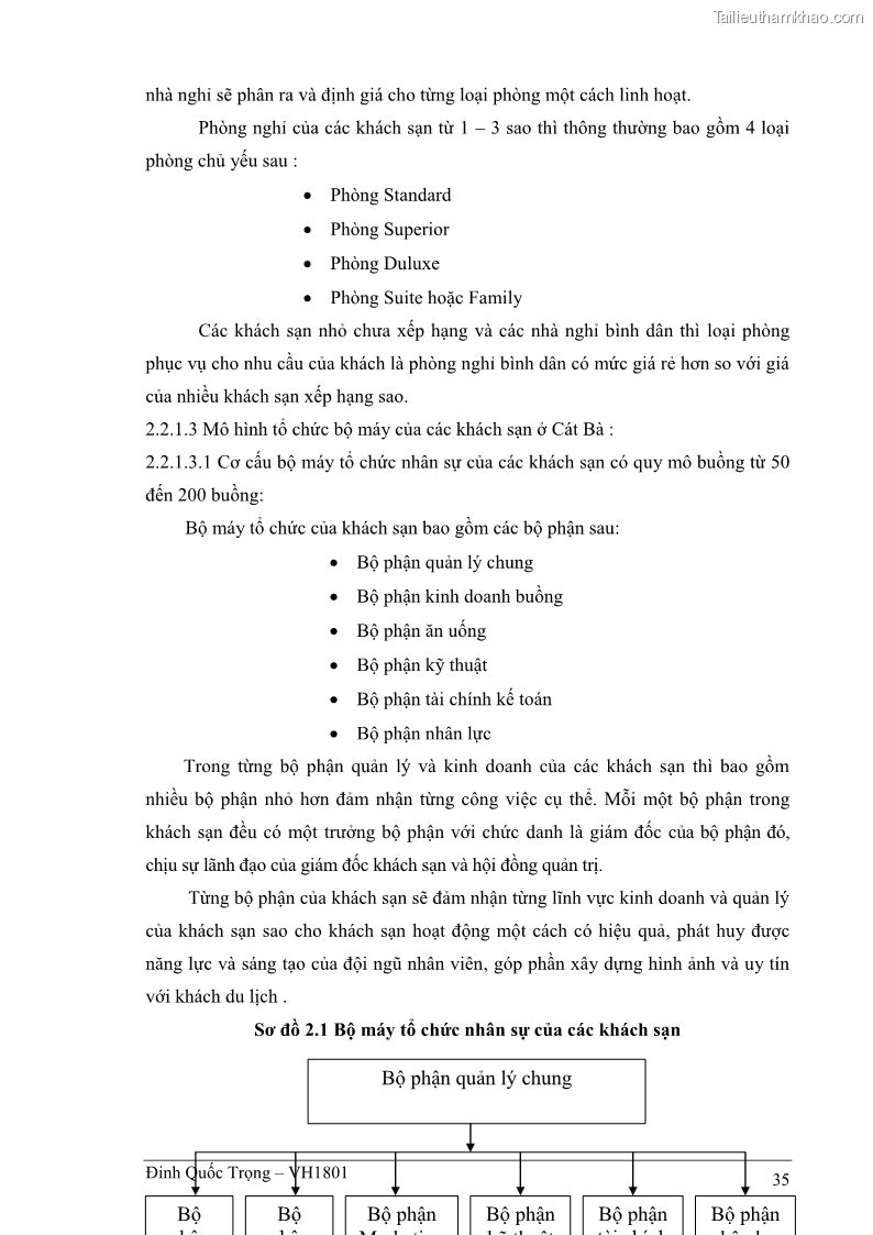 Khóa luận tốt nghiệp việt nam học Thực trạng kinh doanh du lịch và những giải pháp nhằm nâng cao chất lượng của hệ thống khách sạn, nhà nghỉ ở Cát Bà - 3 Trang 35