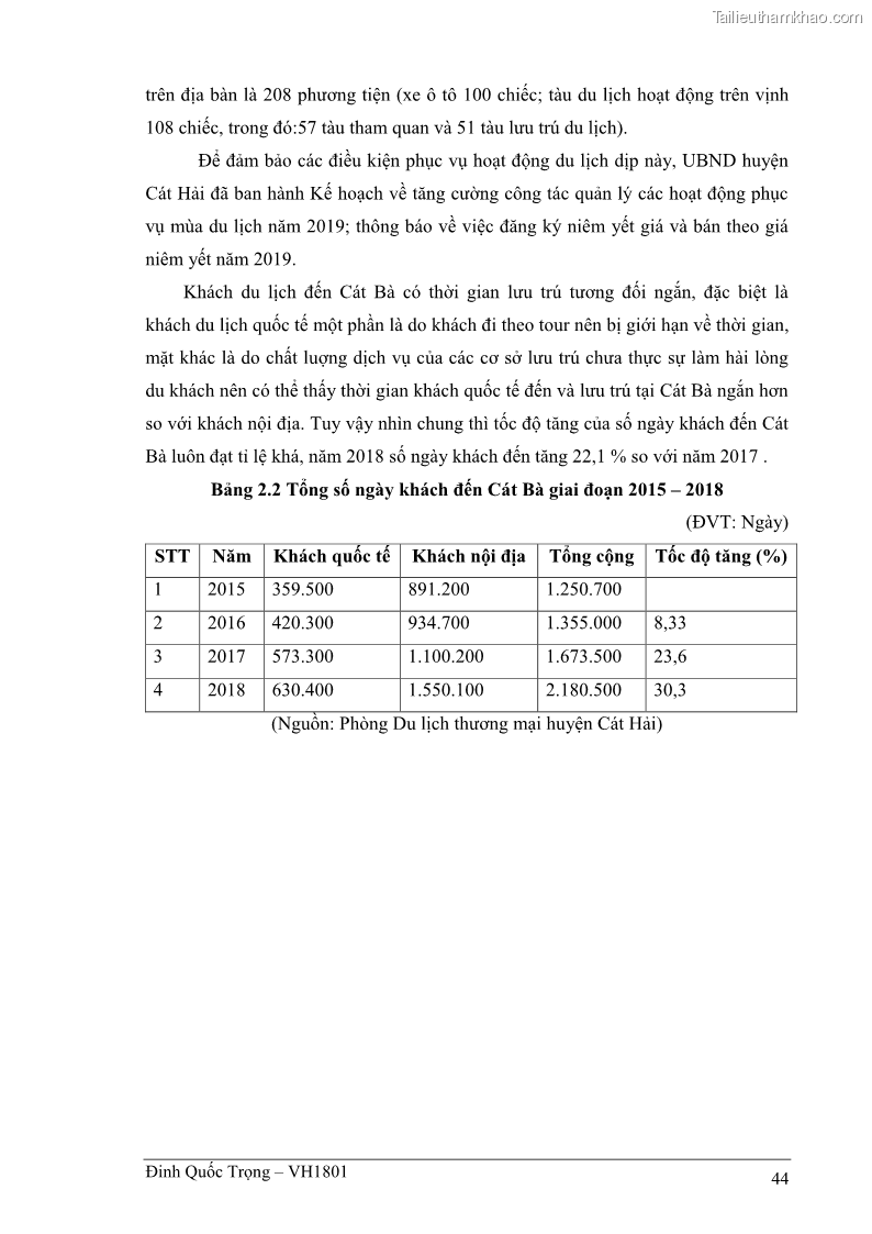 Khóa luận tốt nghiệp việt nam học Thực trạng kinh doanh du lịch và những giải pháp nhằm nâng cao chất lượng của hệ thống khách sạn, nhà nghỉ ở Cát Bà - 4 Trang 44
