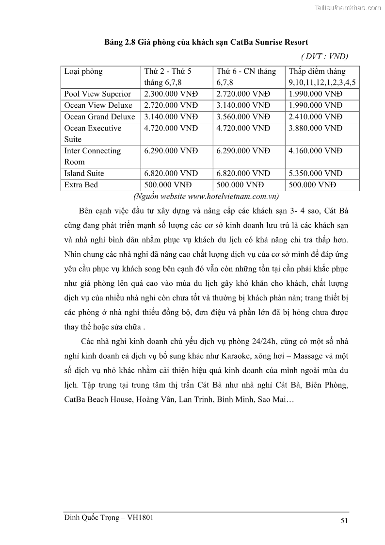 Khóa luận tốt nghiệp việt nam học Thực trạng kinh doanh du lịch và những giải pháp nhằm nâng cao chất lượng của hệ thống khách sạn, nhà nghỉ ở Cát Bà - 5 Trang 51